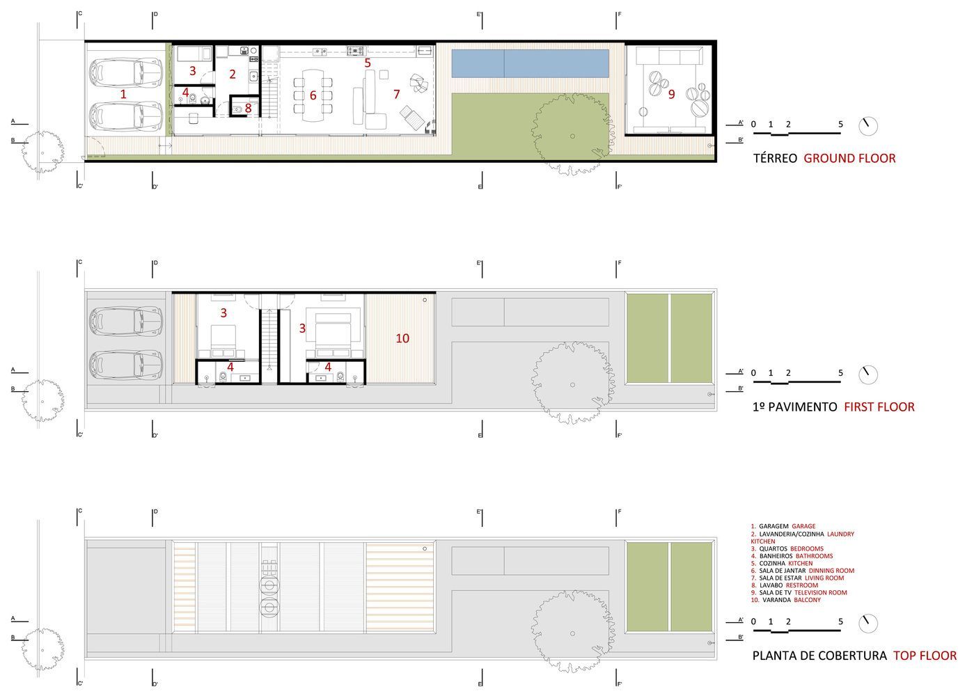 Plantas De Casas Projetos Modelos Com 80 Fotos Gratis