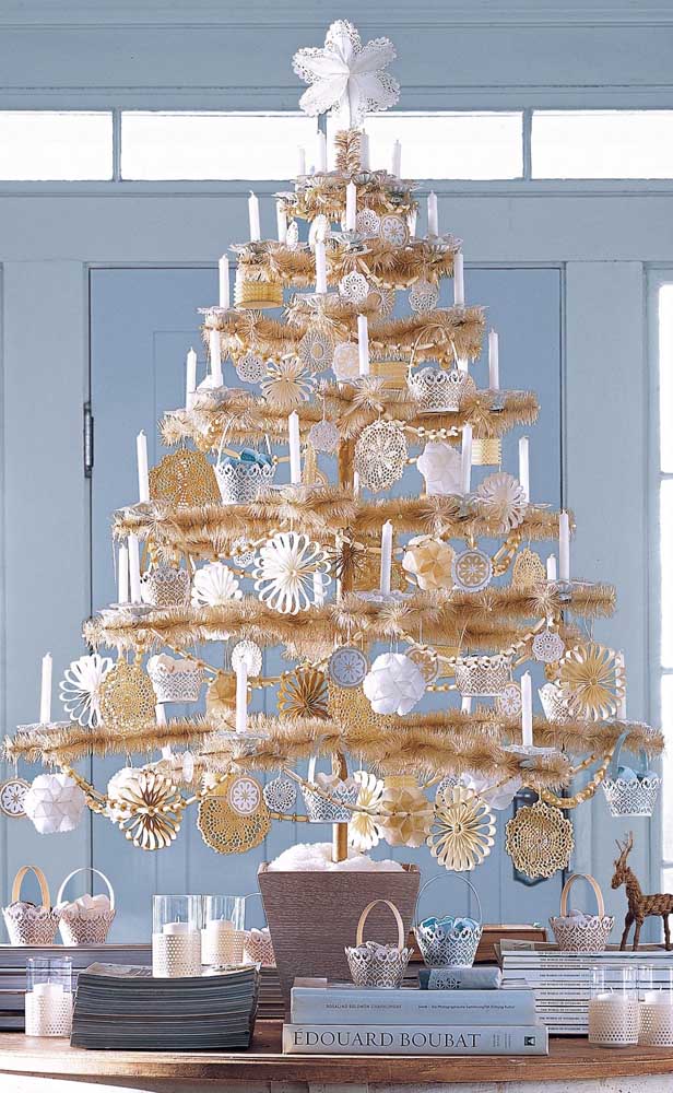Árvore de Natal Dourada: 60 Fotos Para Decorar com a Cor Árvore de Natal Dourada: 60 Fotos Para Decorar com a Cor