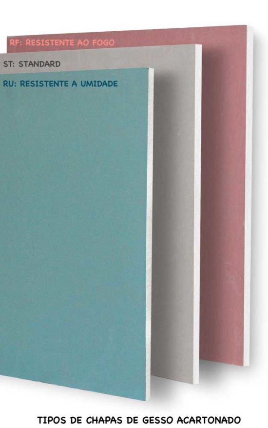 Gesso Acartonado: O que é, Vantagens, Tipos e Fotos