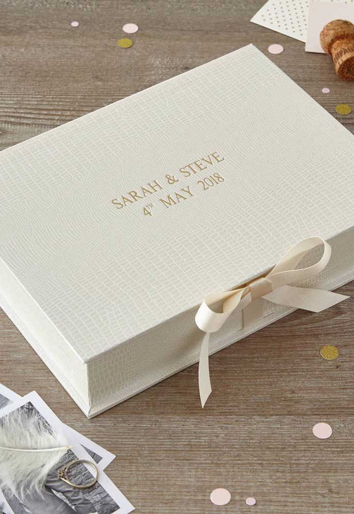 Featured image of post Como Fazer Convite De Casamento Para Padrinhos Varia h noivos que fazem um convite especial para os padrinhos outros colocam um convite menor juntamente com o convite oficial convidando a pessoa para ser padrinho como se